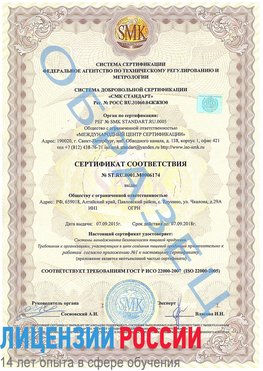 Образец сертификата соответствия Сысерть Сертификат ISO 22000